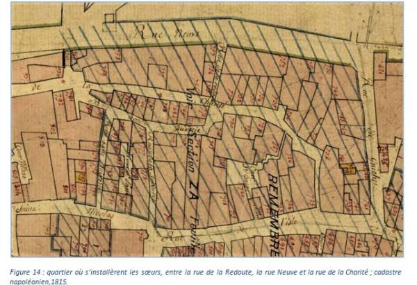 "La médaille miraculeuse et Catherine Labouré", un notule d'Histoire de Dominique Masson