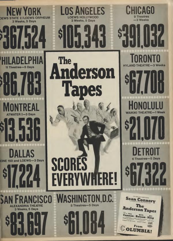 THE ANDERSON TAPES BOX OFFICE
