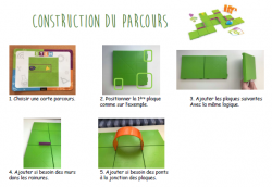 La programmation informatique au cycle 2