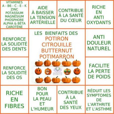 BIENFAITS