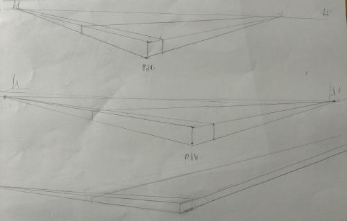 mars 2023 à... Atelier28