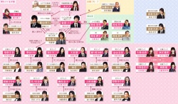Hana Yori Dango Final