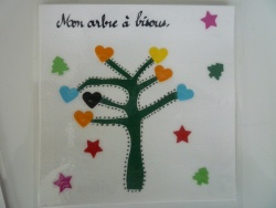 Idées pour la fête des parents.