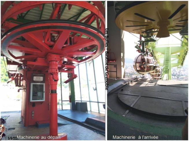 Bulles de Grenoble / Fort de la Bastille