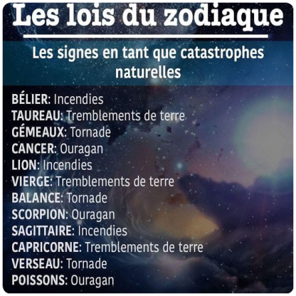 Astromadia