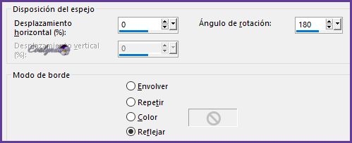 Ne cherche pas ...