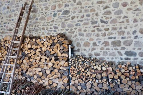 Une ligne un objet :