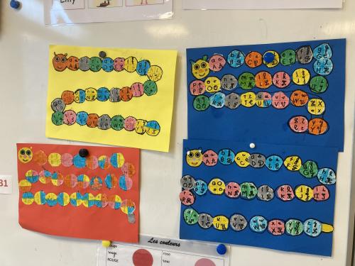 La chenille de l'alphabet 