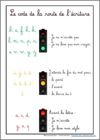 Mémo pour le déroulé de l'écriture