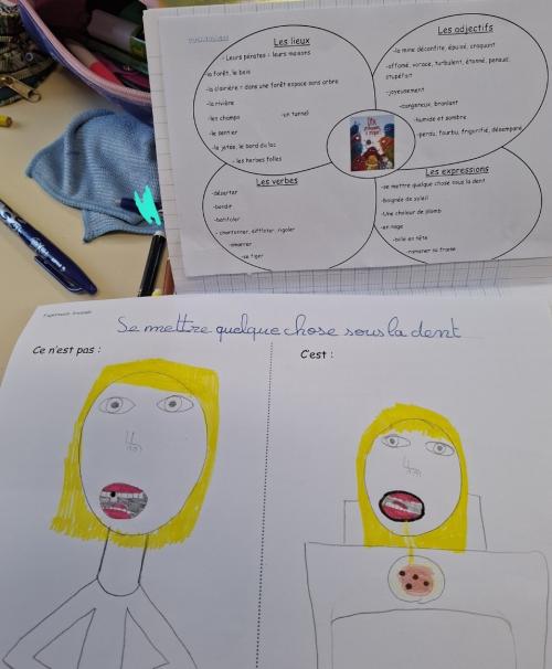 Album de rentrée : Dix professeurs à croquer !