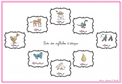 Autour de la  syllabe