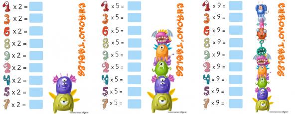 Chrono'tables, pour réviser ses tables de multiplication