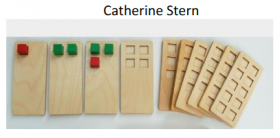 Catherine Stern - Pattern Boards