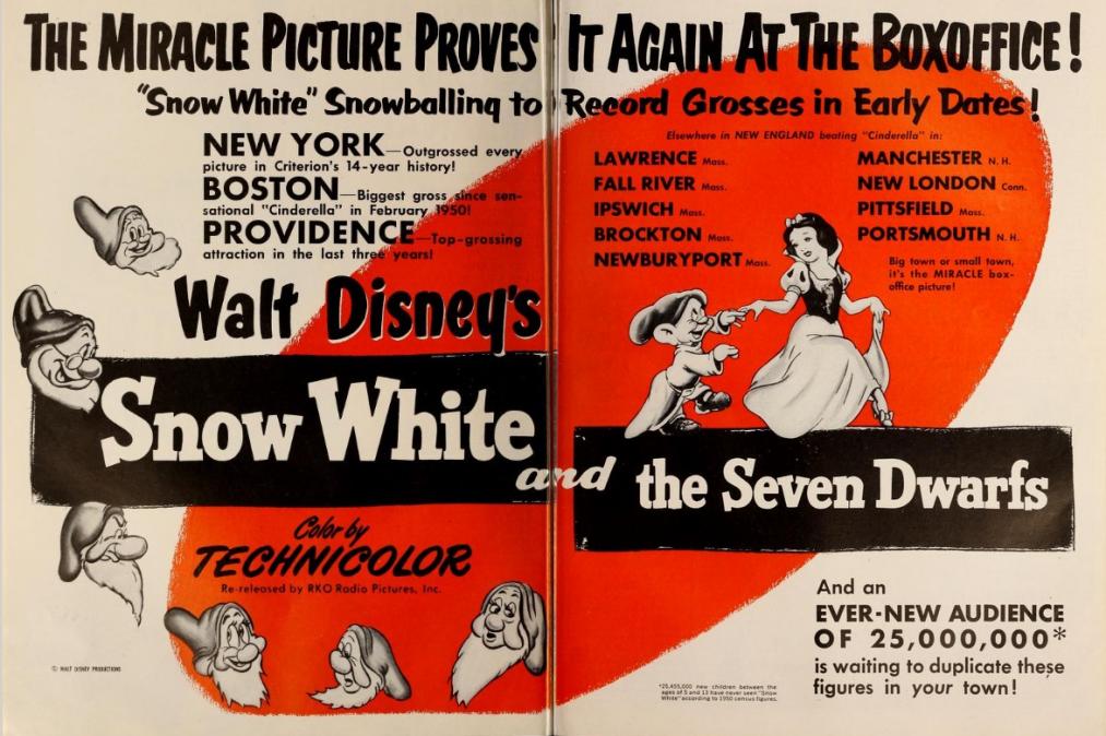 SNOW WHITE AND THE SEVEN DWARFS BOX OFFICE USA 1952