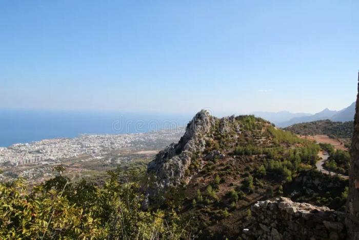 Chypre dans l'Europe