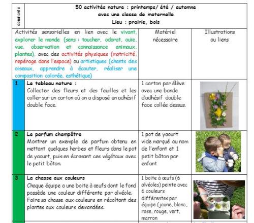 Notre engagement environnemental