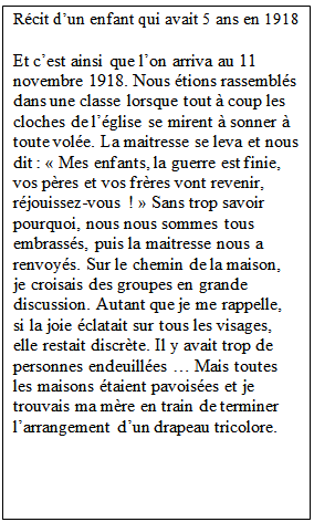 La fin de la première guerre mondiale