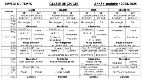Emploi du temps CP/CE1 (Période 2 à Période 5) (année scolaire : 2024/2025)