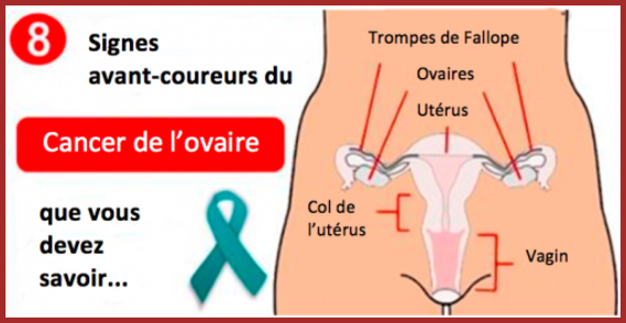 Les Cancers