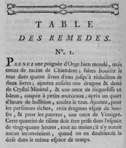 Odeurs corporelles au fil des siècles - 2ème partie