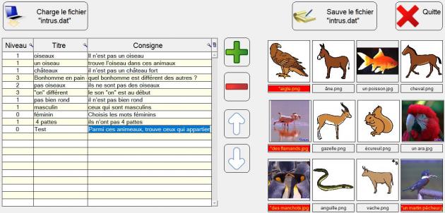 Jeu de l'Intrus : nouvelle version Idée