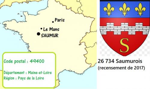 SAUMUR - introduction