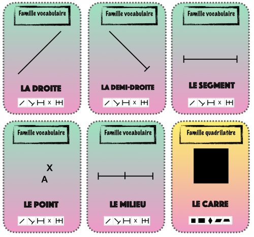 Geometrik family, les 7 familles géométriques