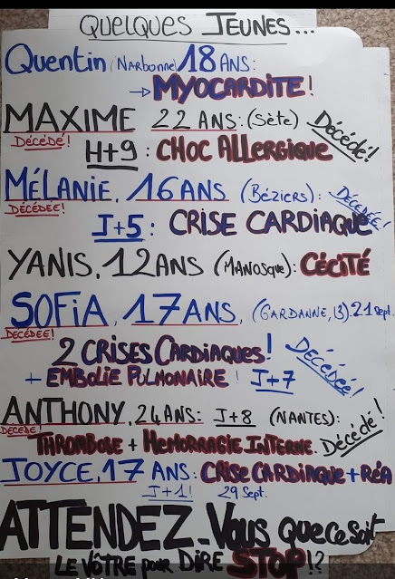 Covid et quelques jeunes 2021