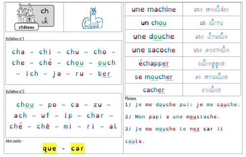 Fiche son CH (diff)