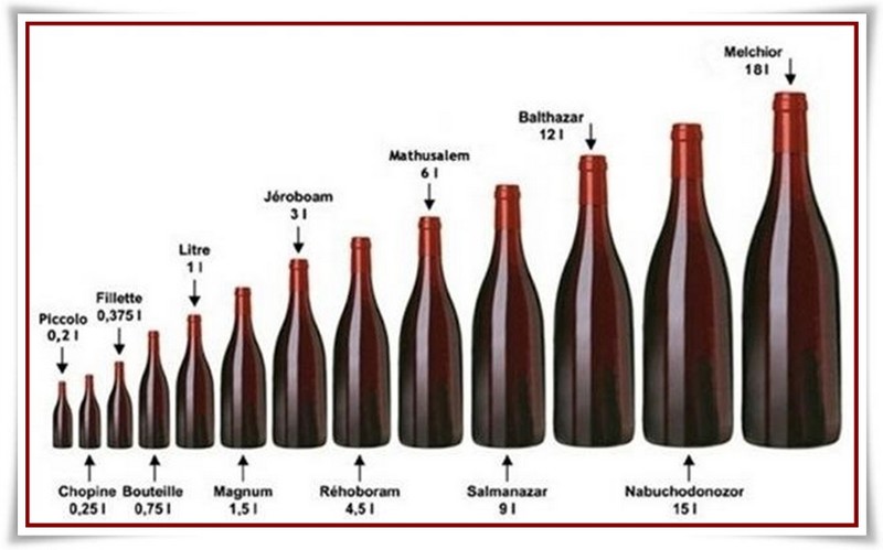 le vin 