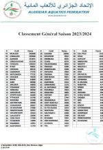 Natation MCA Meilleur Club Saison 2023-2024