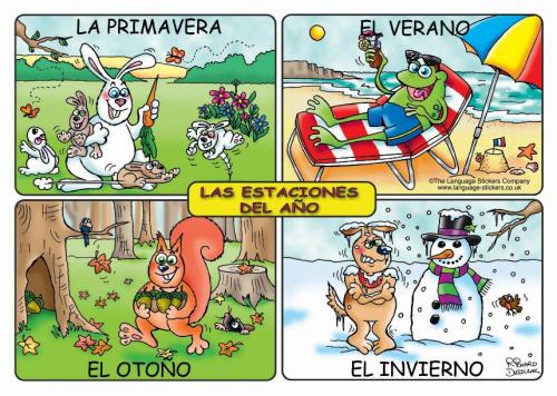 Me presento - repaso de la clase de 4ème