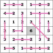 Sudoku et kamaji