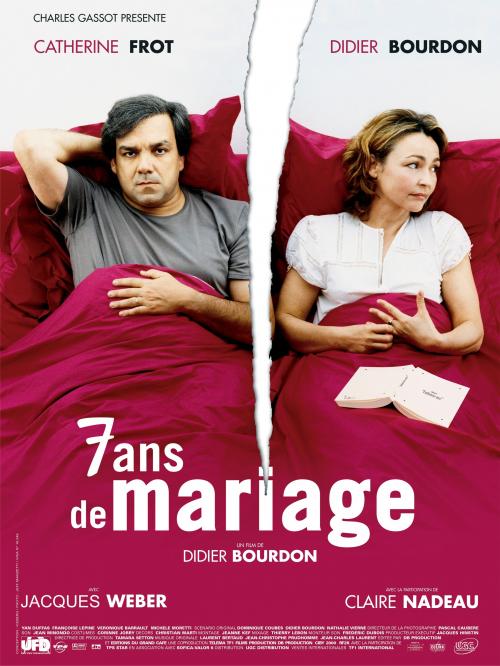 BOX OFFICE FRANCE JUIN 2003