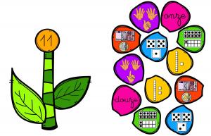 Le printemps des ateliers