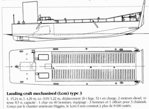 LCM-3 au chantier