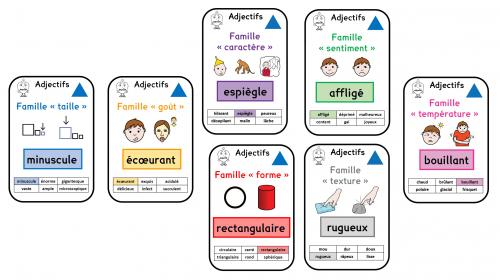 Banque d'adjectifs