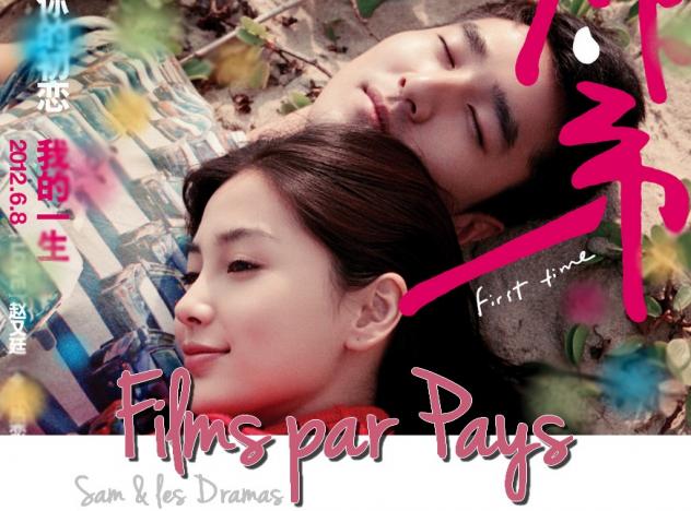 Sommaire Films par Pays