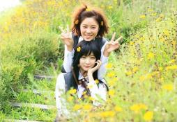 Mode d'emploi du Blog