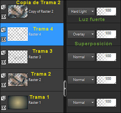 Transformando Ideias em Arte