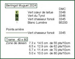 Nouveau ... Pendouilles + MP 2024 ! Muguet
