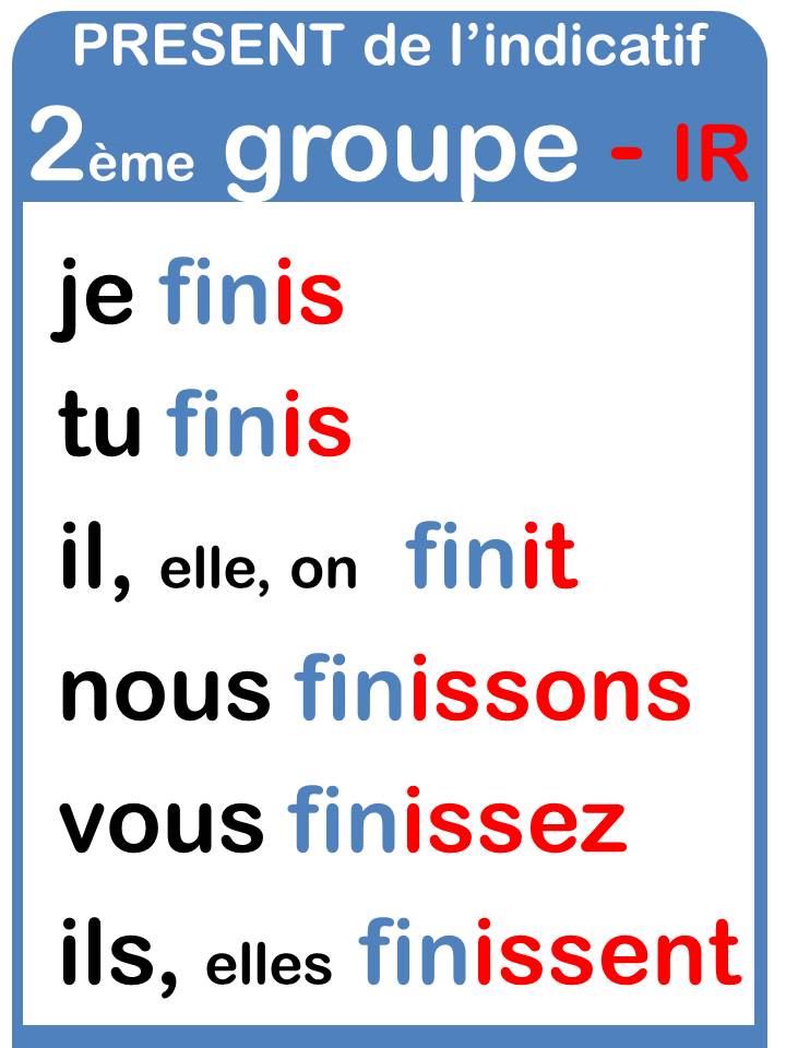 blog Frans voor de leerlingen van de vierdes: l'indicatif présent ...