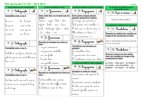 Plan de travail CE1 2013-2014 numéro 2