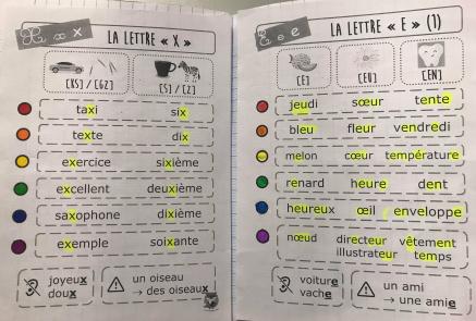 Le cahier d'écrivain, les outils d'aide et la place de la correction