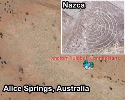 Similitudes historiques