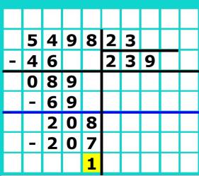 Posop 2 : nouvelle version 2024