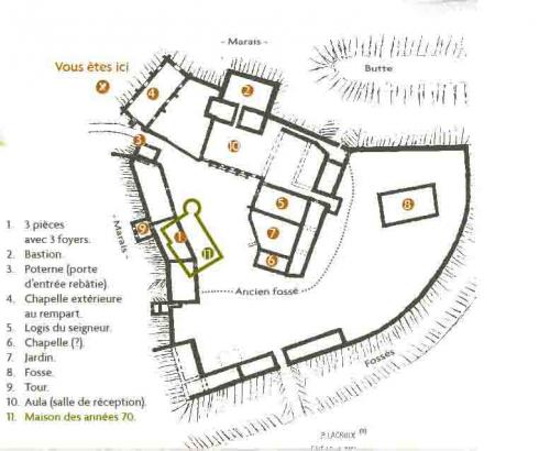 LES REMPARTS DU THUIT (Calvados)