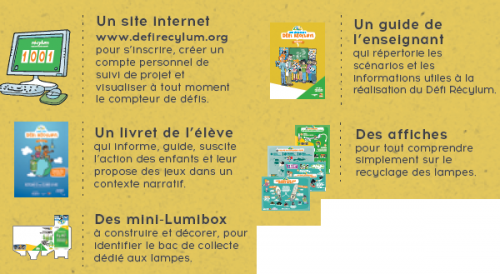 Défi Recylum 2018/2019