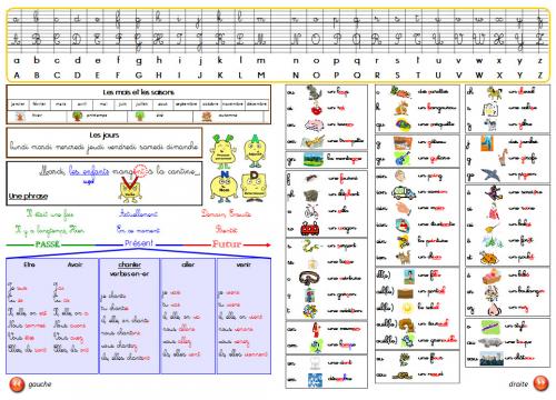 sous-main CE1 2010