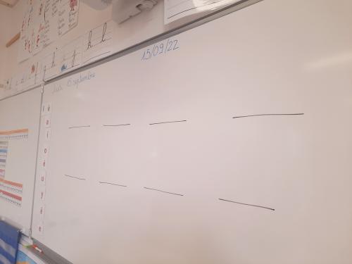 La Phrase du -quoi de neuf- du jour